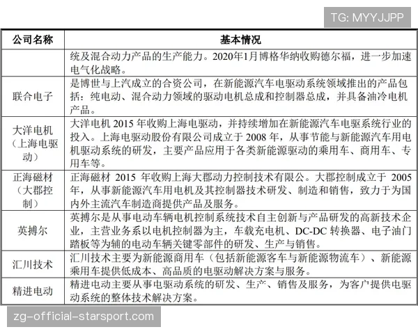 联赛商业评估中的关键财务指标解析，商赛财务估值